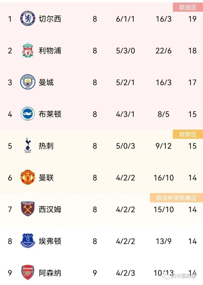 少妇3p